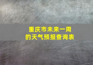 重庆市未来一周的天气预报查询表