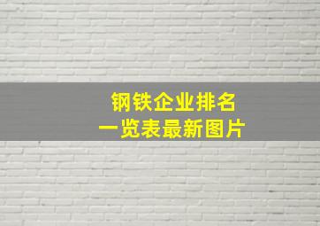 钢铁企业排名一览表最新图片