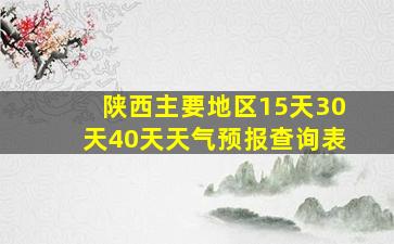 陕西主要地区15天30天40天天气预报查询表