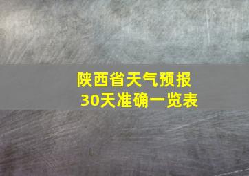 陕西省天气预报30天准确一览表