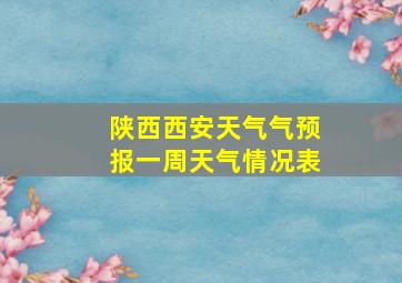 陕西西安天气气预报一周天气情况表