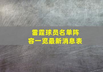 雷霆球员名单阵容一览最新消息表