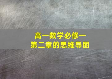 高一数学必修一第二章的思维导图