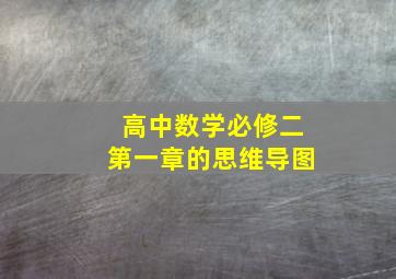 高中数学必修二第一章的思维导图