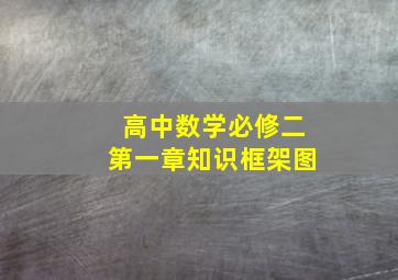 高中数学必修二第一章知识框架图