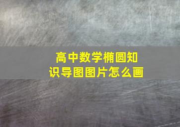 高中数学椭圆知识导图图片怎么画