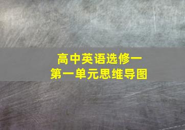 高中英语选修一第一单元思维导图