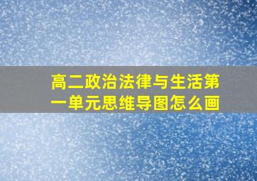 高二政治法律与生活第一单元思维导图怎么画