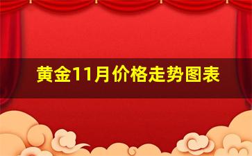 黄金11月价格走势图表