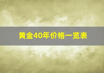 黄金40年价格一览表