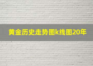 黄金历史走势图k线图20年